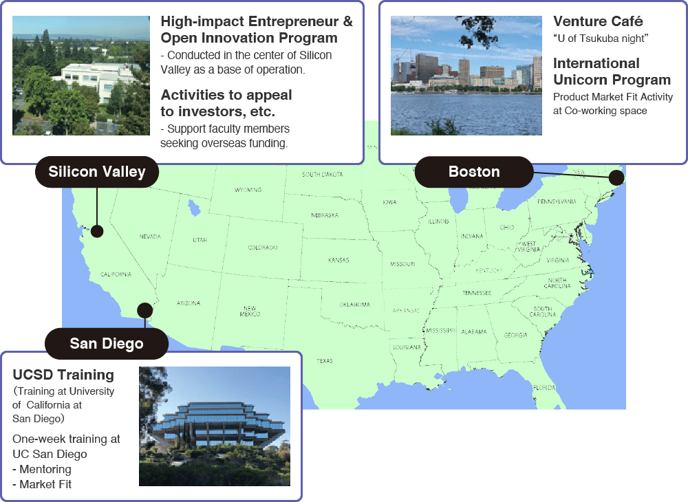 OISO Activities in the US｜OISO