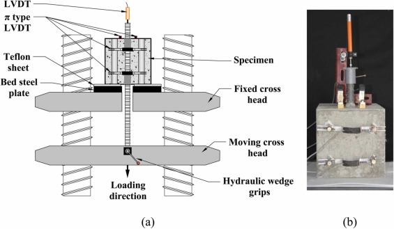 Residual bond strength in reinforced concrete cracked by expansion agent filled pipe simulating rebar corrosionpage-visual Residual bond strength in reinforced concrete cracked by expansion agent filled pipe simulating rebar corrosionビジュアル